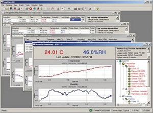 Hart Scientific 9936A-UPG Savienojumam ar PC